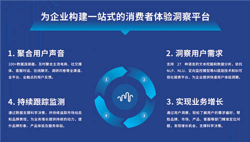 斯圖飛騰Stratifyd亮相Smart Retail，AI賦能零售新增長(zhǎng)