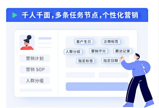 塵鋒升級營銷SOP，“一鍵分享”賦能企業(yè)提升效率