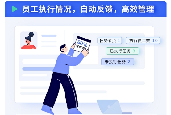 塵鋒升級營銷SOP，“一鍵分享”賦能企業(yè)提升效率