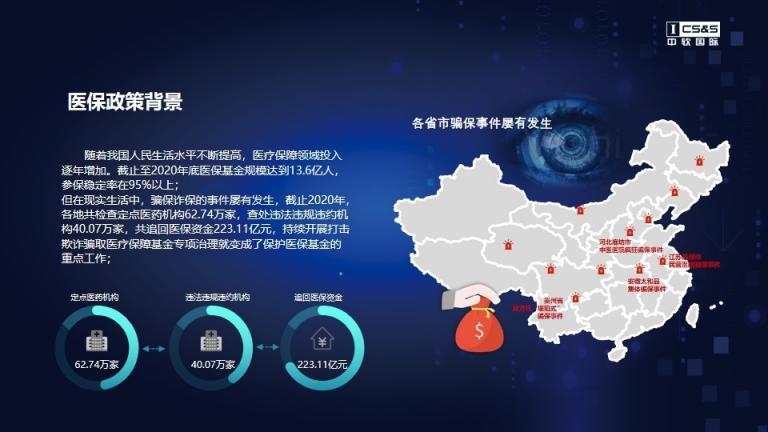 5G+模型體系，中軟國際維護(hù)醫(yī)保基金安全管理機(jī)制