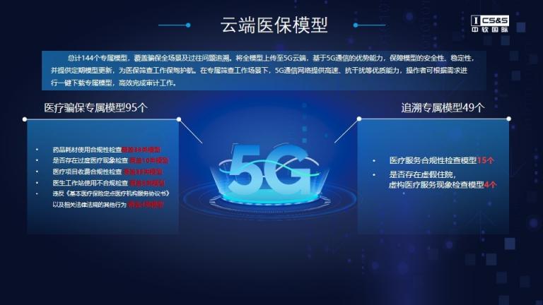 5G+模型體系，中軟國際維護(hù)醫(yī)?；鸢踩芾頇C(jī)制