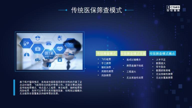 5G+模型體系，中軟國際維護(hù)醫(yī)?；鸢踩芾頇C(jī)制