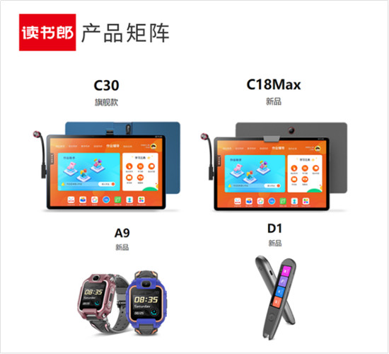 教育硬件賽道迎機(jī)遇，讀書郎打造多品類AI產(chǎn)品矩陣