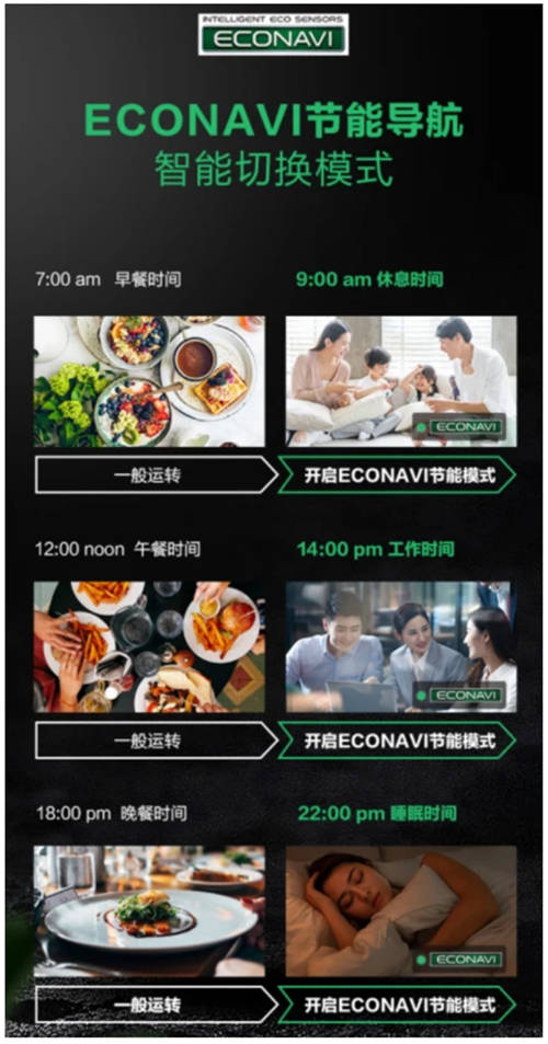 智能互聯(lián)，對(duì)話未來(lái) 松下E452智能冰箱北京蘇寧首發(fā)