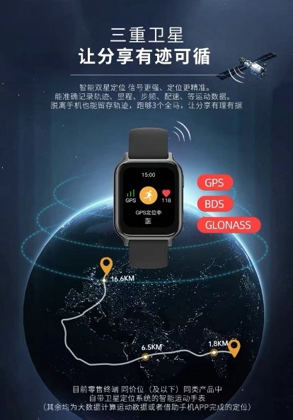 十一回家送什么？75派智能手表W20 Max帶來(lái)運(yùn)動(dòng)加健康管理雙重好禮