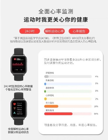 十一回家送什么？75派智能手表W20 Max帶來(lái)運(yùn)動(dòng)加健康管理雙重好禮