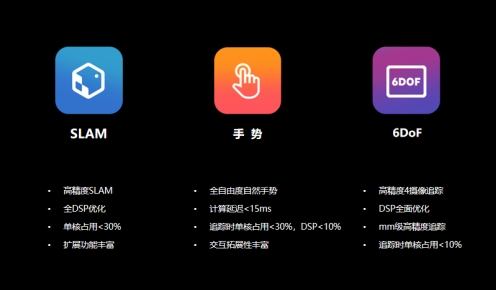趣立科技發(fā)布新一代6DoF VR參考設(shè)計樣機——“騏驥”