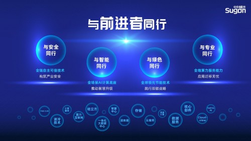 曙光與前進者同行，大協(xié)作時代下鍛造產(chǎn)業(yè)鏈共同體