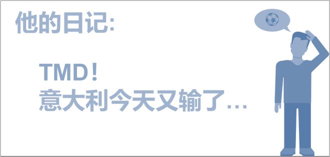 卓思：蒼天已死，黃天當立——從標準質量管理邁向全渠道客戶體驗管理