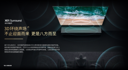 4K液晶索尼X95J vs 三星 MiniLED QN85A，兩大顯示技術(shù)巔峰對決誰能占據(jù)上風(fēng)？