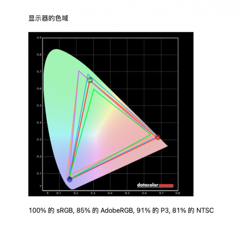 4K液晶索尼X95J vs 三星 MiniLED QN85A，兩大顯示技術(shù)巔峰對決誰能占據(jù)上風(fēng)？