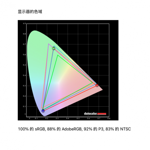 4K液晶索尼X95J vs 三星 MiniLED QN85A，兩大顯示技術(shù)巔峰對決誰能占據(jù)上風(fēng)？