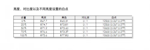 4K液晶索尼X95J vs 三星 MiniLED QN85A，兩大顯示技術(shù)巔峰對決誰能占據(jù)上風(fēng)？