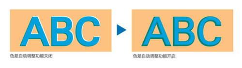 榮耀登場 智領(lǐng)未來 柯尼卡美能達(dá)高速旗艦版A3黑白多功能復(fù)合機bizhub 750i重磅上市