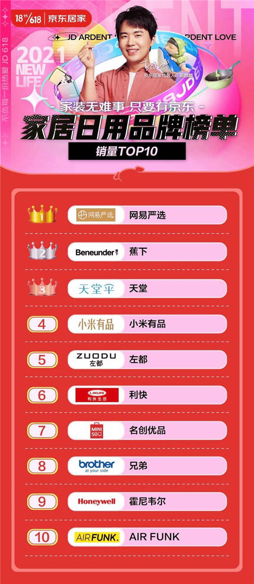 網易嚴選西南首店落地成都，為新中產打造高品質生活方式
