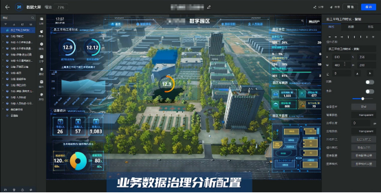 數(shù)睿數(shù)據(jù)“數(shù)據(jù)驅(qū)動”的企業(yè)級無代碼助推城市治理進入新紀(jì)元