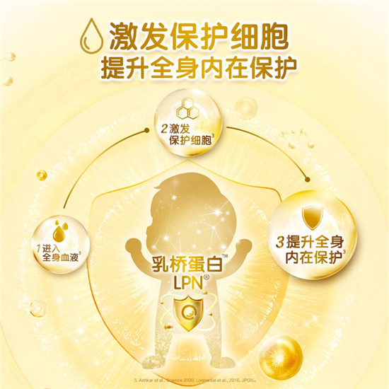 合生元派星奶粉激發(fā)內(nèi)在保護力的品質(zhì)之選
