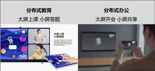華為智慧屏均可升級(jí)HarmonyOS 2全新版本，支持超級(jí)終端、投屏分屏等重磅特性
