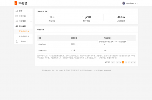 幸福號(hào)：大力扶持內(nèi)容創(chuàng)作者，搭建開(kāi)放內(nèi)容資訊生態(tài)圈