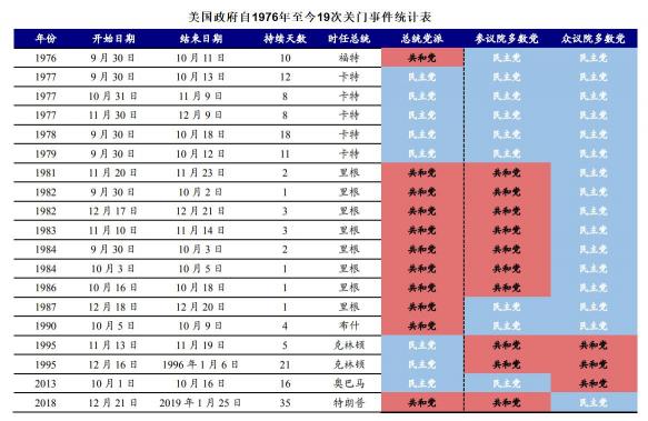 非農(nóng)專(zhuān)場(chǎng)！10月8日領(lǐng)峰陳俞杉于金十訪談間詳解弱就業(yè)前景及Taper進(jìn)程