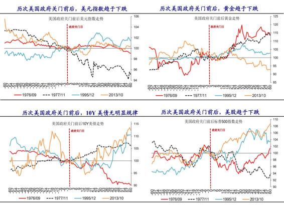 非農(nóng)專(zhuān)場(chǎng)！10月8日領(lǐng)峰陳俞杉于金十訪談間詳解弱就業(yè)前景及Taper進(jìn)程