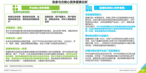 艾瑞報(bào)告透露的秘密：掌握供應(yīng)鏈的辛巴辛選，或預(yù)示著直播電商的新格局