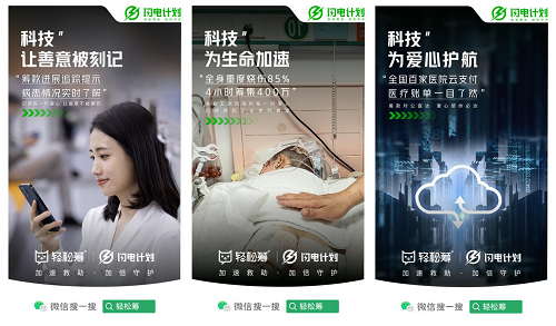 輕松籌開啟大病救助“閃電計(jì)劃”，引領(lǐng)行業(yè)科技升級(jí)