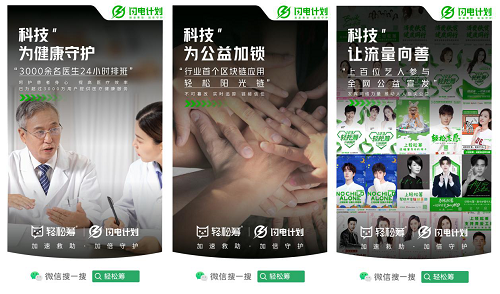 輕松籌開啟大病救助“閃電計(jì)劃”，引領(lǐng)行業(yè)科技升級(jí)