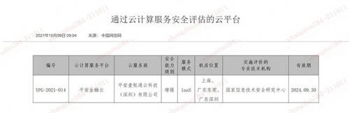 上云更安心，平安金融云通過網(wǎng)信辦云計算服務安全評估！