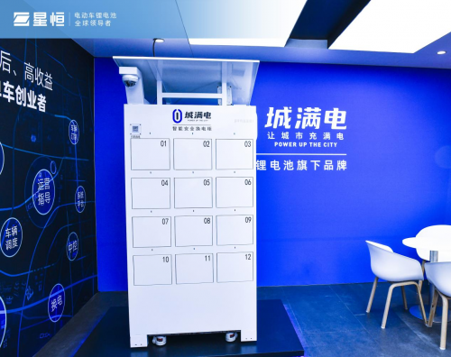 星恒義烏展再現(xiàn)鋰電領(lǐng)導(dǎo)者風(fēng)采 技領(lǐng)全球引全場矚目