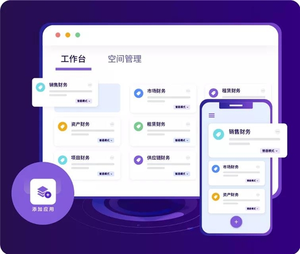 低代碼風(fēng)起，平臺化和生態(tài)化支撐廠商規(guī)模化發(fā)展