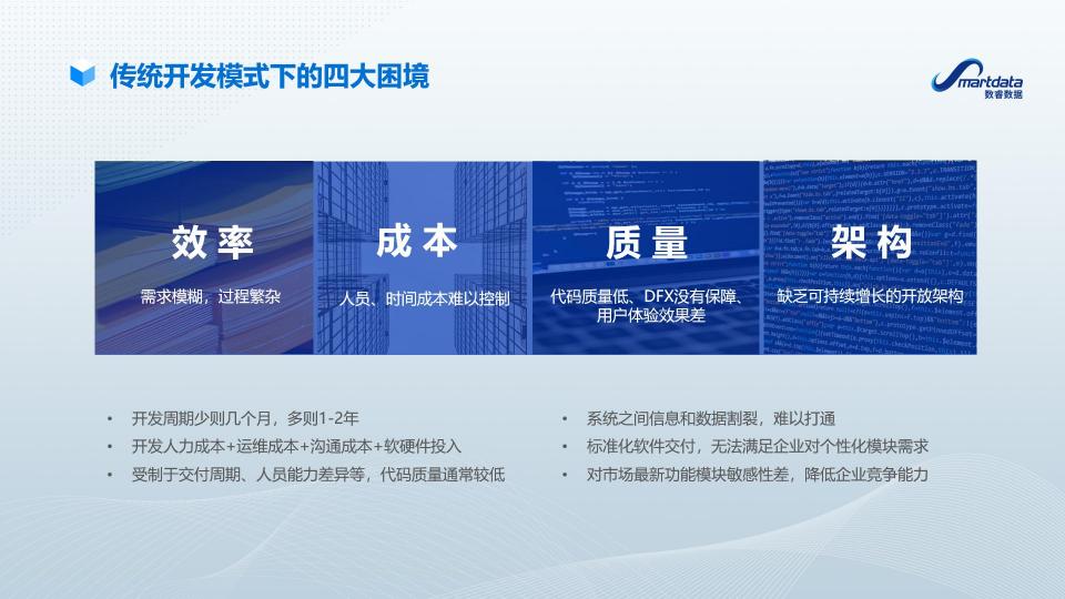 南京數(shù)睿數(shù)據(jù)CTO張超：企業(yè)級(jí)無(wú)代碼開(kāi)發(fā) 新思路 新模式 新動(dòng)能