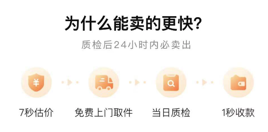 轉(zhuǎn)轉(zhuǎn)保賣無中間商賺差價(jià)+大數(shù)據(jù)AI定價(jià)，解決閑置手機(jī)交易痛點(diǎn)