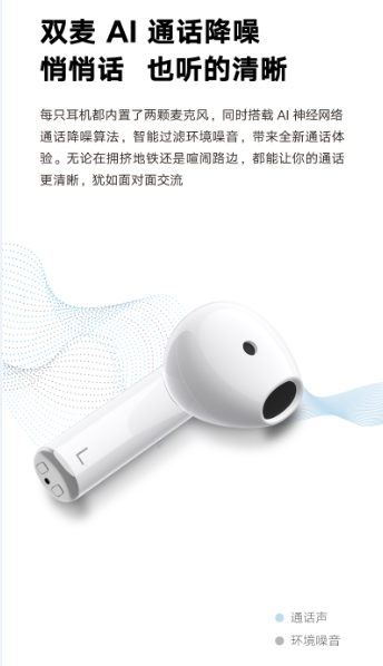 優(yōu)惠價(jià)179元榮耀親選Earbuds X2迎來首銷 爆款再度來襲