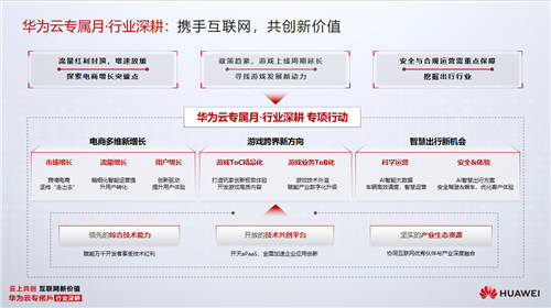 1.3億上云津貼，5大福利，華為云專屬月全面深耕互聯(lián)網(wǎng)行業(yè)