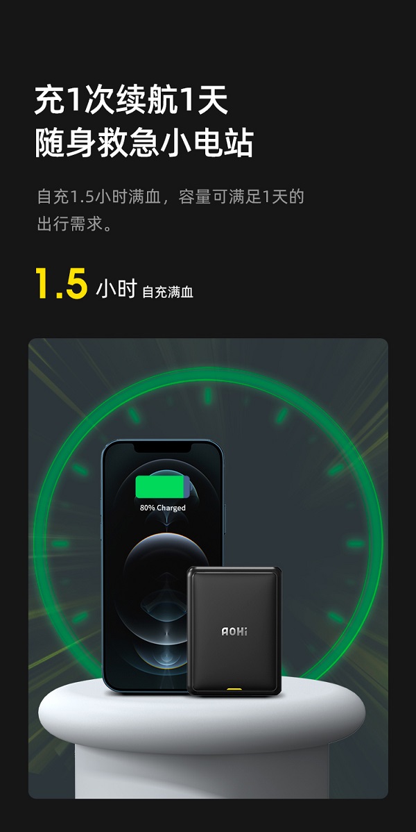 Aohi新品磁吸充電寶，小如名片，iPhone12/13的第二塊電池