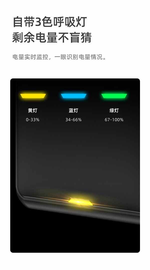 Aohi新品磁吸充電寶，小如名片，iPhone12/13的第二塊電池