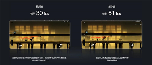 奇安信基于鯤鵬打造移動(dòng)辦公的“雙保險(xiǎn)”