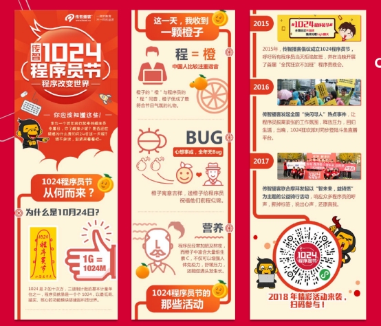 傳智教育玩轉1024程序員節(jié)，歷年線上活動大盤點
