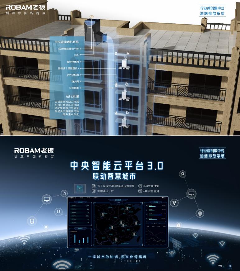 行業(yè)唯一！中國(guó)設(shè)計(jì)智造大獎(jiǎng)金獎(jiǎng)由老板中央吸油煙機(jī)CCS3.0斬獲！