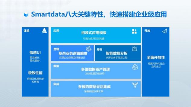中國(guó)軟件網(wǎng)對(duì)話(huà)數(shù)睿數(shù)據(jù)CEO