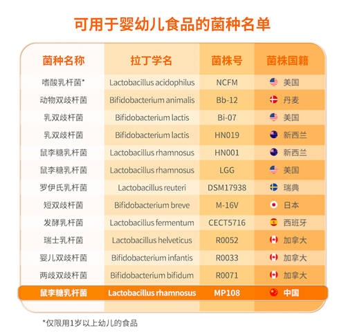 愛益森：更適合中國寶寶的益生菌，夯實寶寶自護力