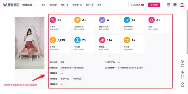 星圖即合上線拍同款功能，一鍵定制同款創(chuàng)意，就現(xiàn)在！
