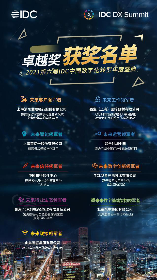 IDC：卓越獎揭曉！北汽集團、浦發(fā)銀行、聯(lián)合利華等9大組織榮膺大獎