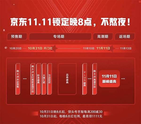 京東11.11啟動(dòng)會(huì)開幕 晚8點(diǎn)鎖定京東家電煥新美好生活