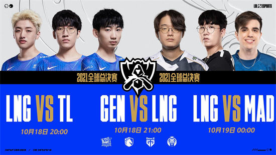 S11全球總決賽八強今晚誕生 LNG能否小組第一出線？