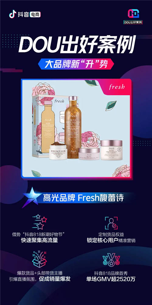 加碼抖音電商，大品牌們?nèi)绾螌崿F(xiàn)破局增長？「DOU出好案例Vol.3」