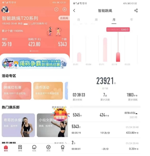 攜手華為，75派助力2021健康中國數(shù)字體育賽10月開啟