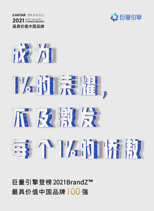 中國品牌100強(qiáng)公布：巨量引擎首次登榜，激發(fā)品牌價值新可能