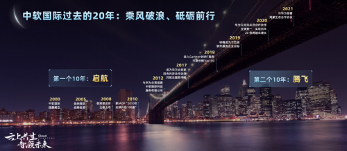 中軟國際陳宇紅：乘祥云之勢 再攀數字高峰